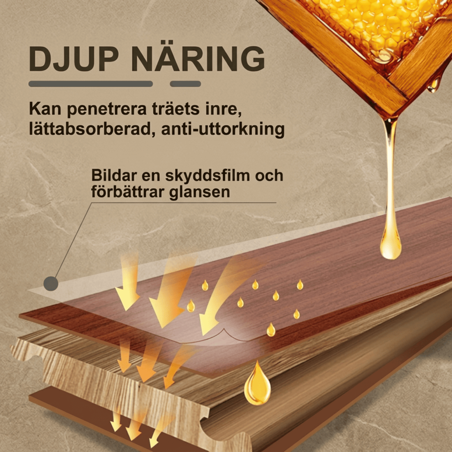 WaxHaven – Naturlig Bivaxspray för Trä och Möbler